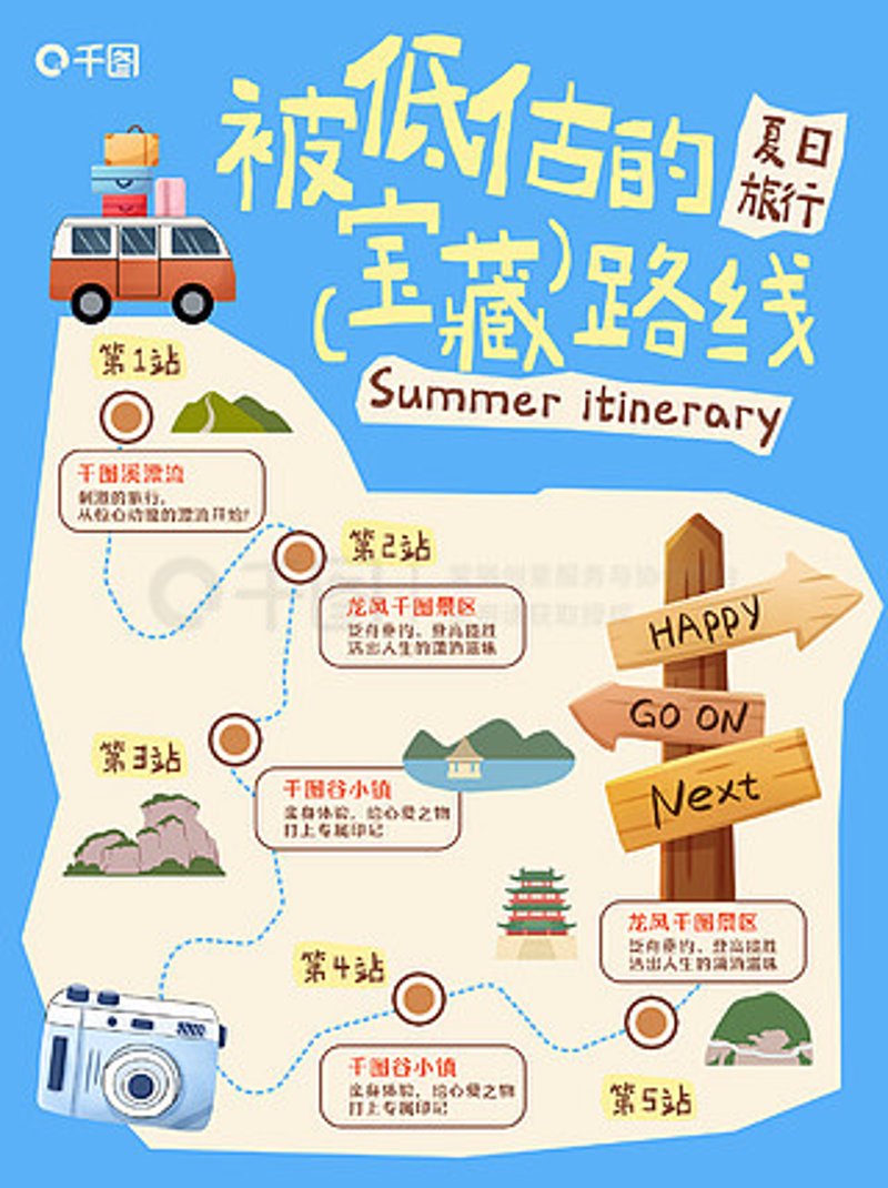 如何在旅游业中脱颖而出？