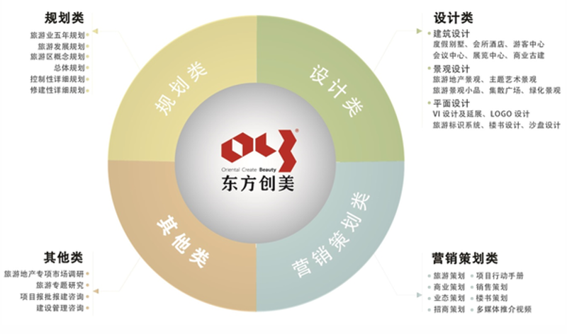 太原旅游策划公司的故事：一个城市文化的精心雕琢